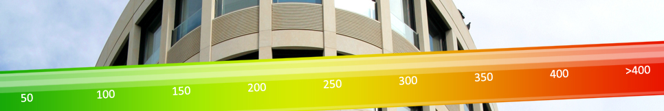 Banner - René Kellermann